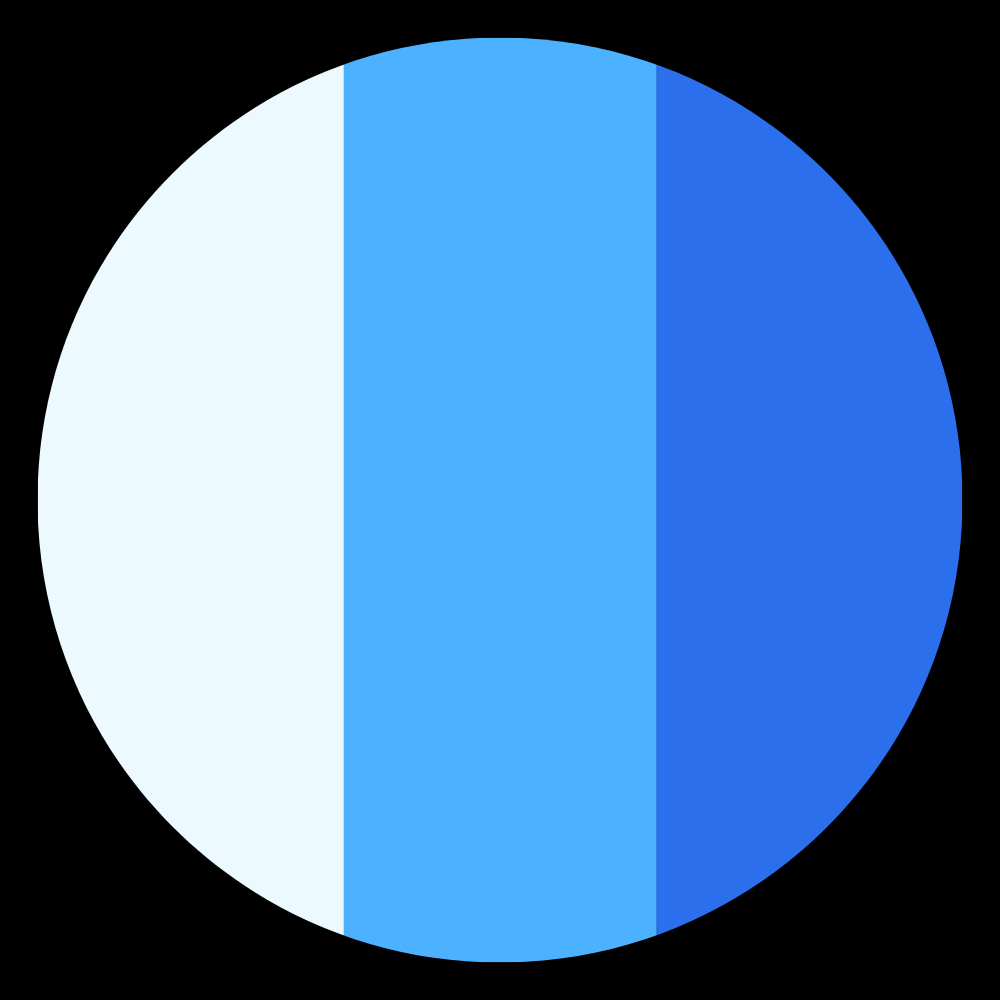 CUInsight 